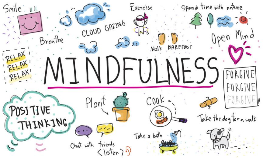 Mindfulness e Inteligencia Emocional